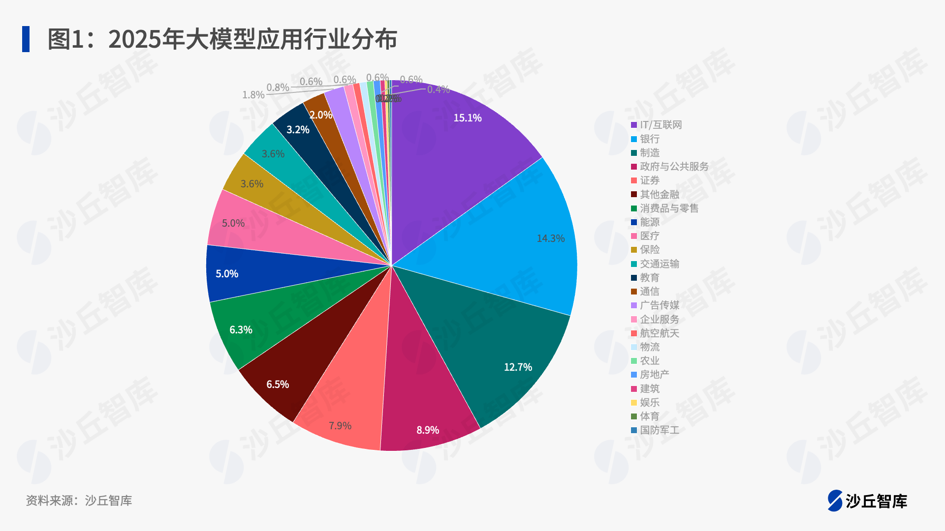 0112配图1.png