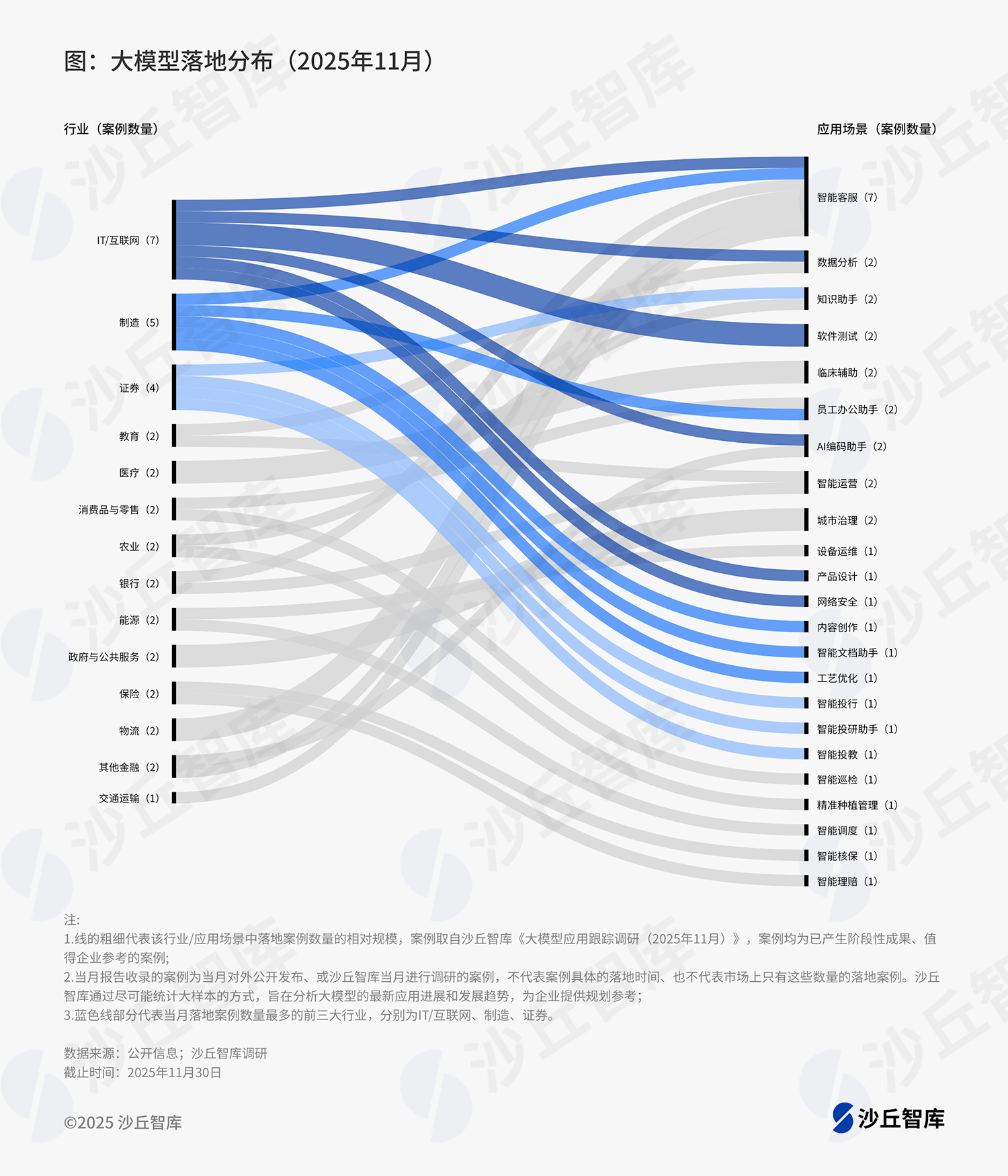 1202配图3.1.png