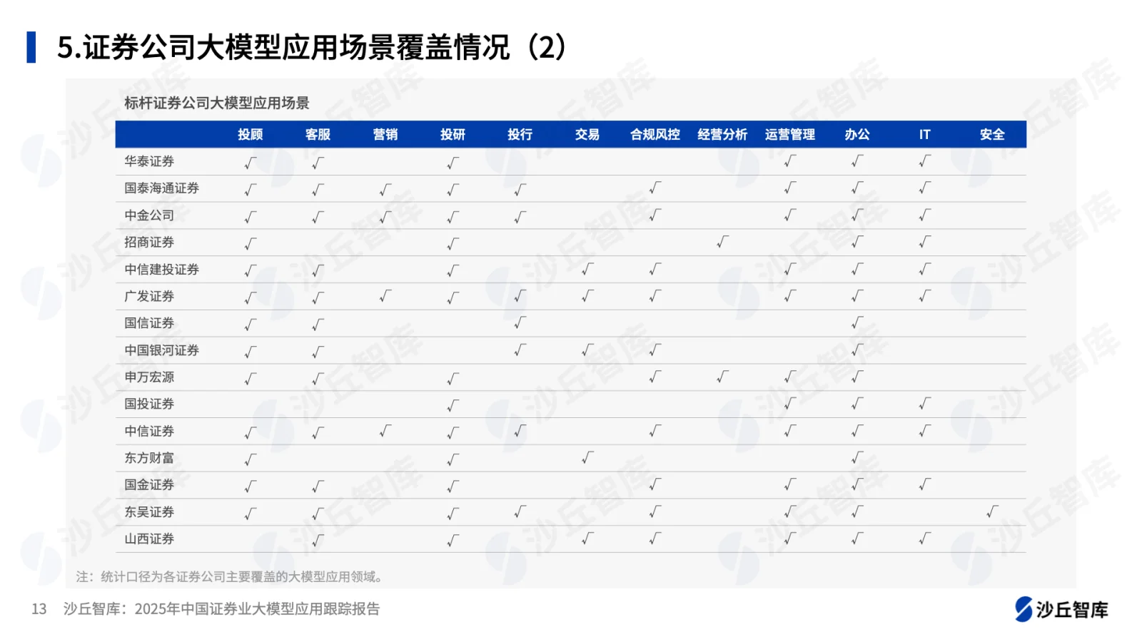 0714配图1.png