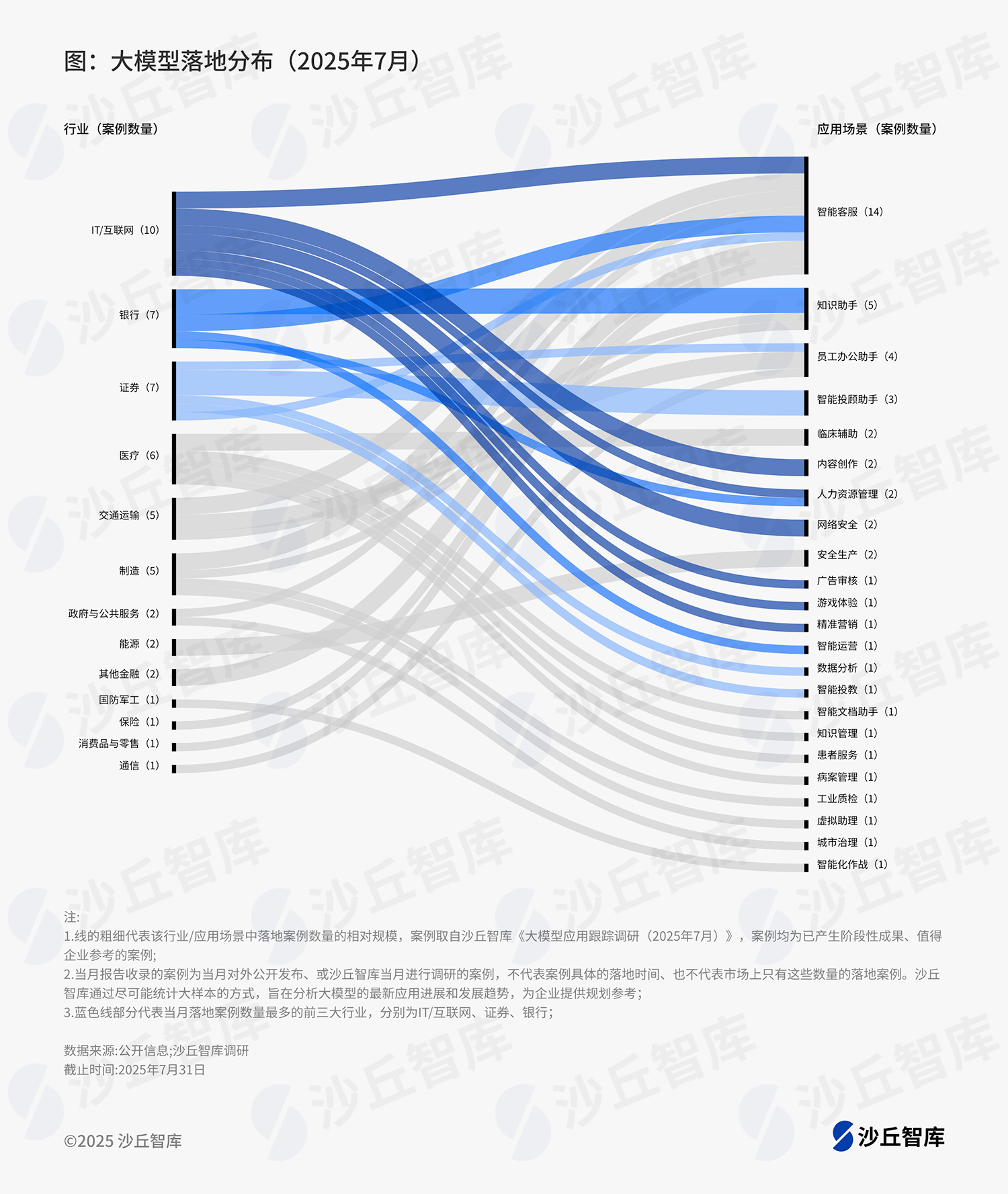 0805配图3.png
