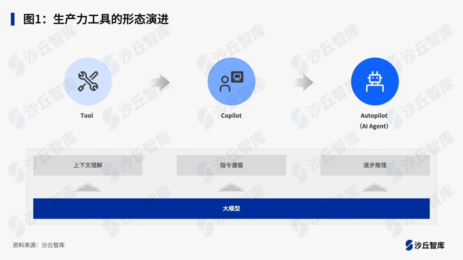 1204配图1.png