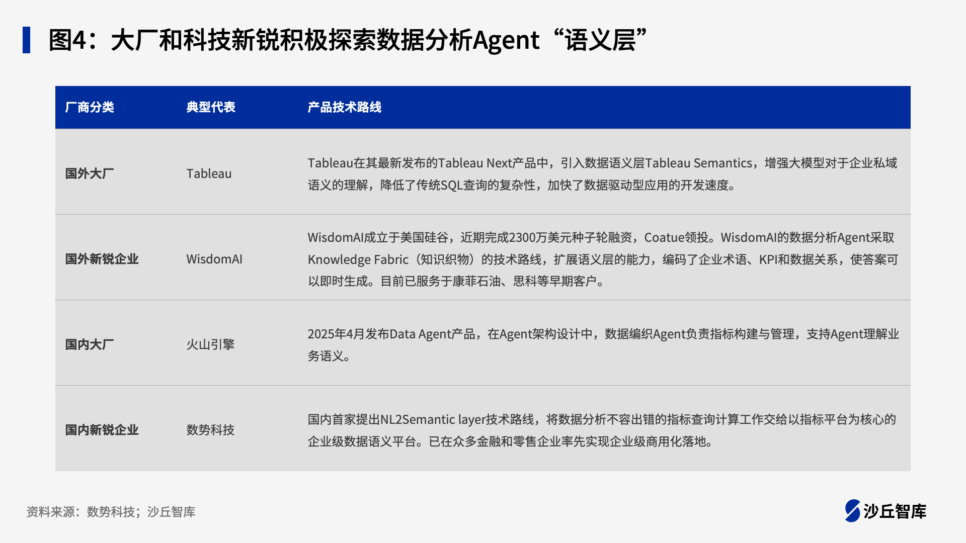 幻灯片4.png