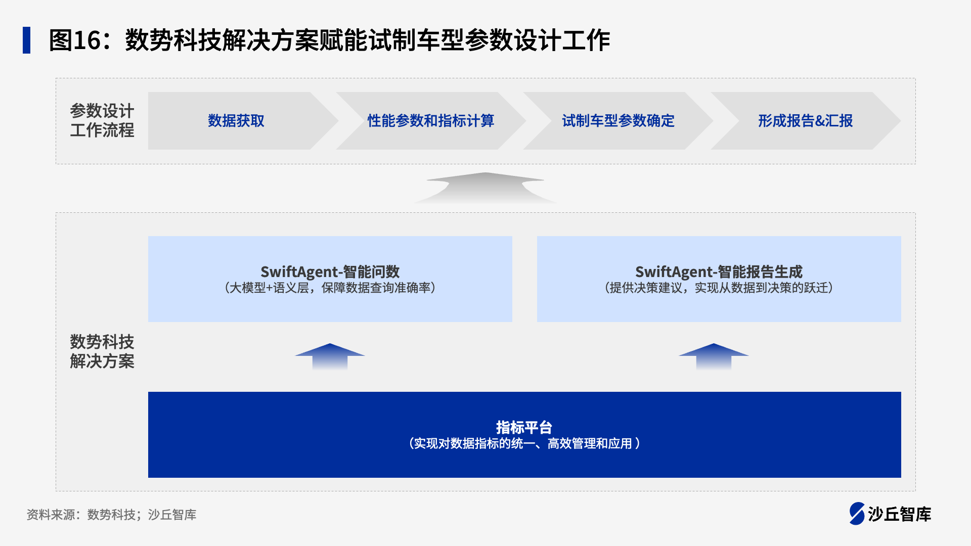幻灯片15.png
