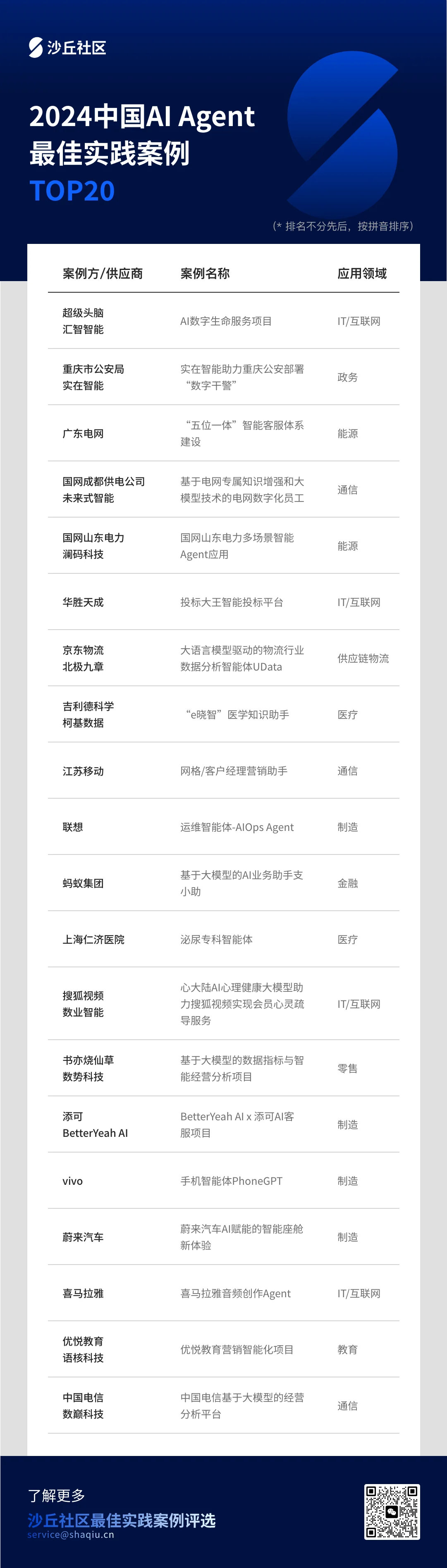 组 180222.png