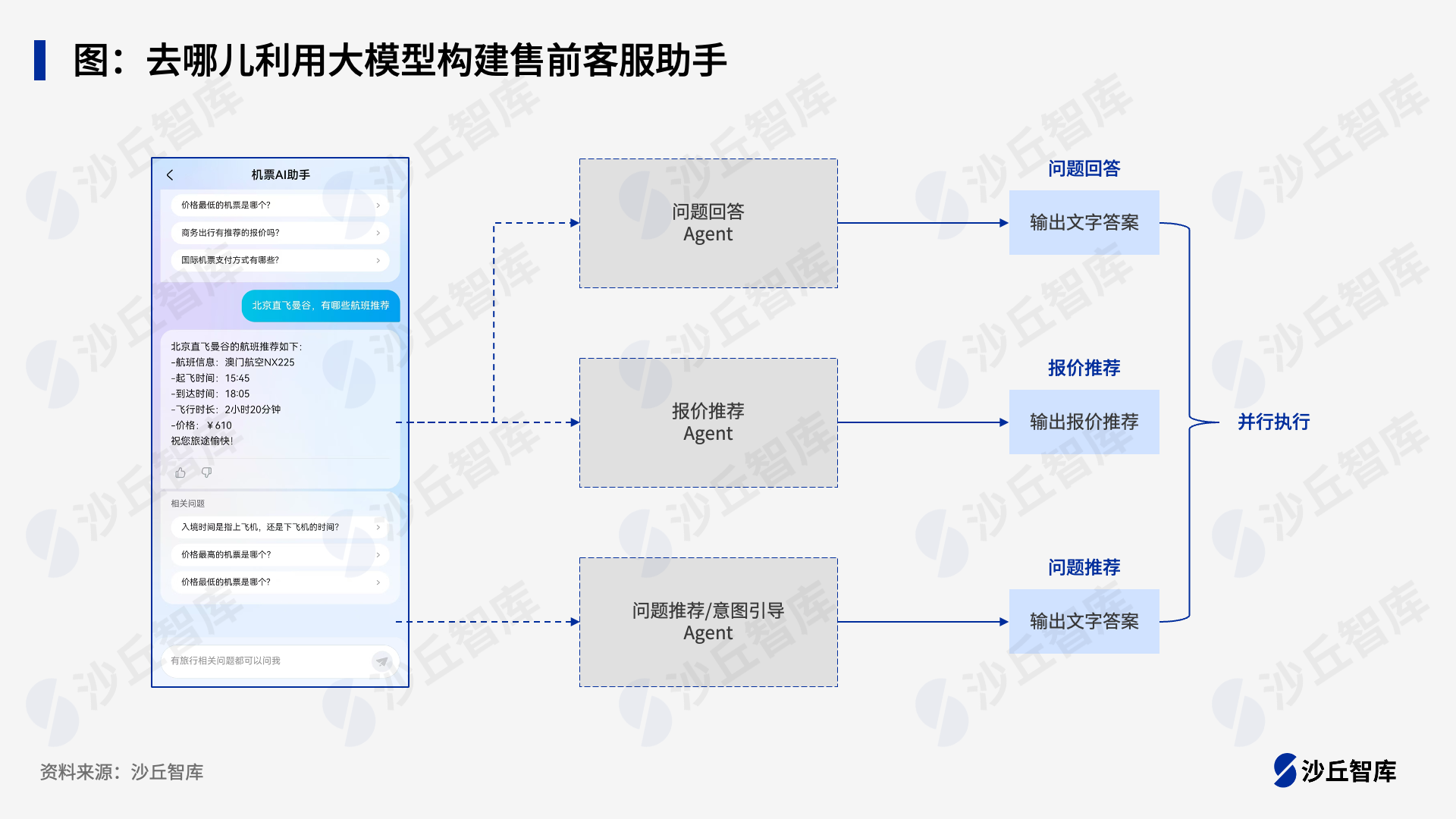 1031配图.png