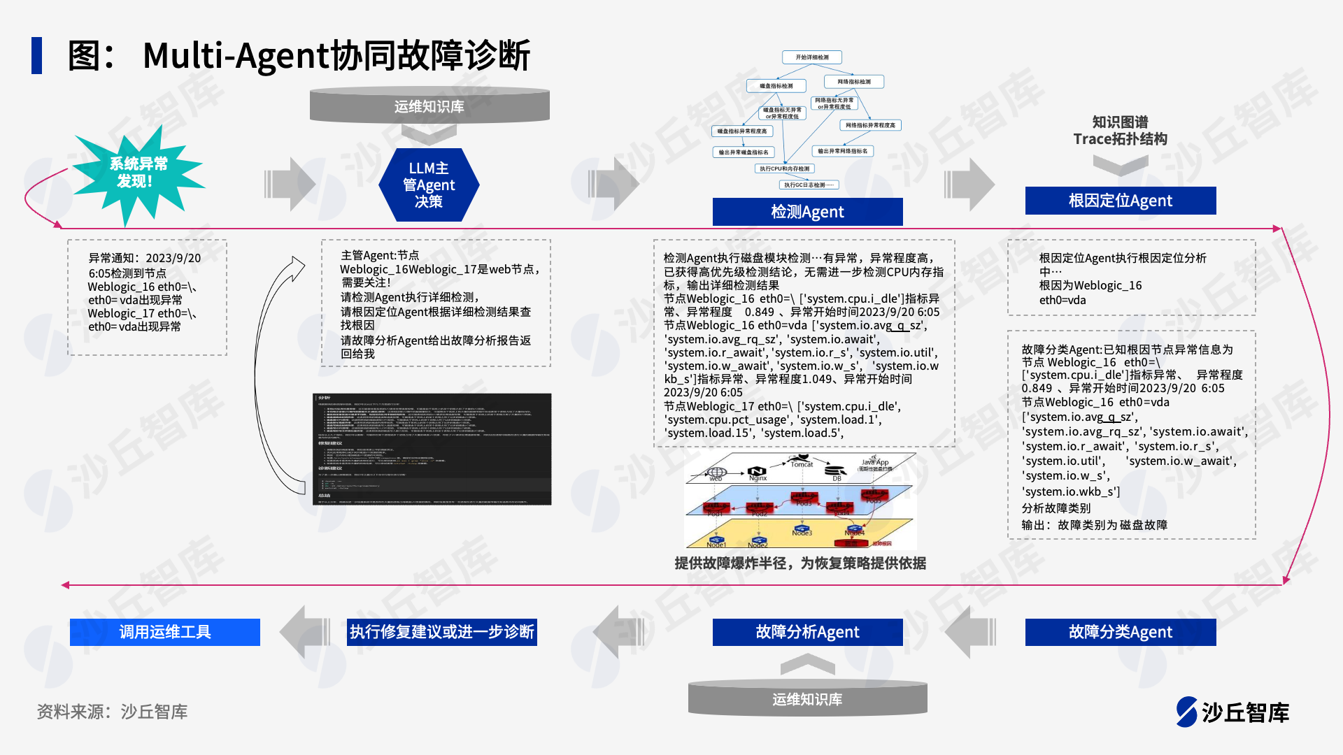 1021配图1.png