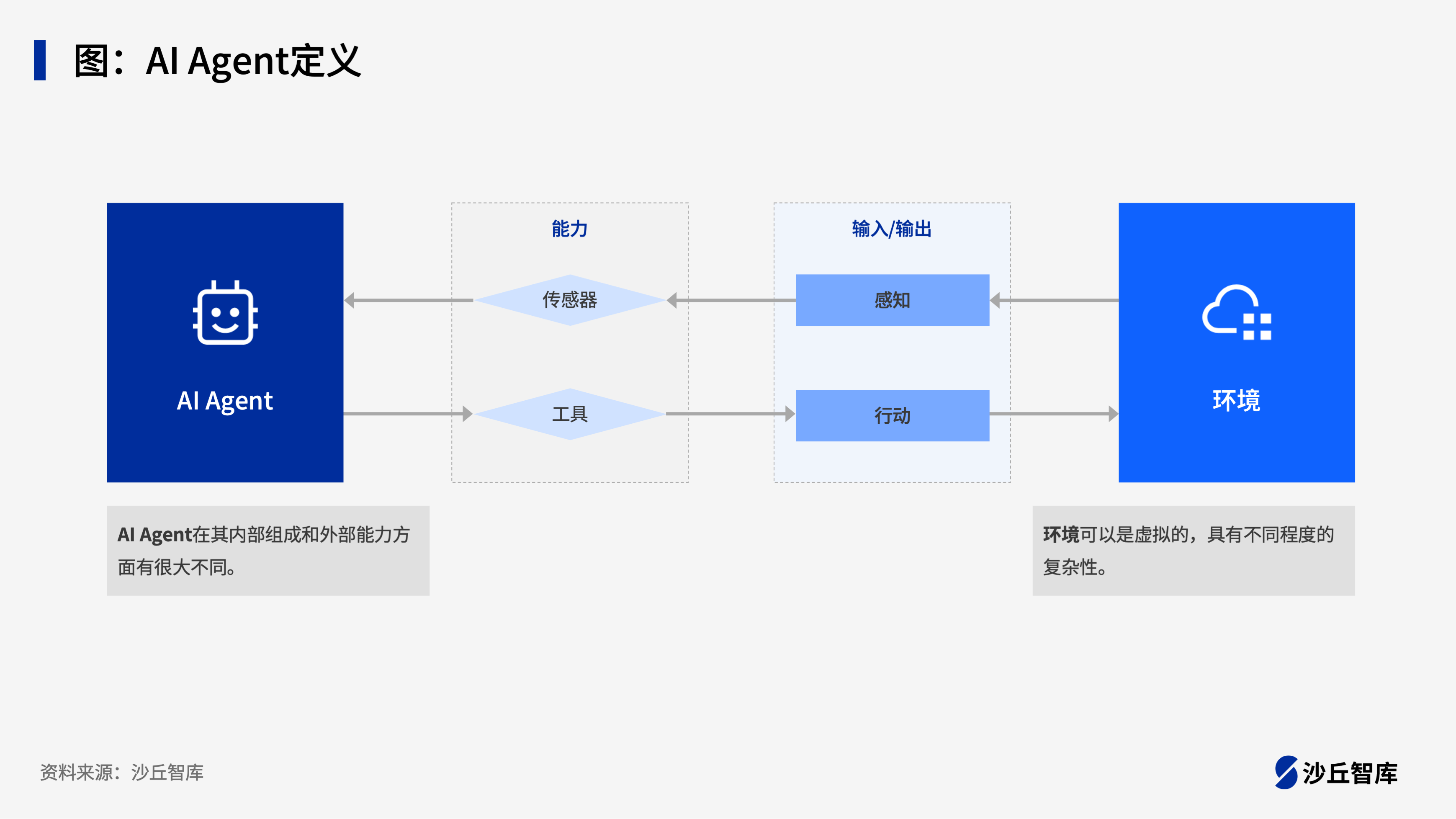 幻灯片2.png