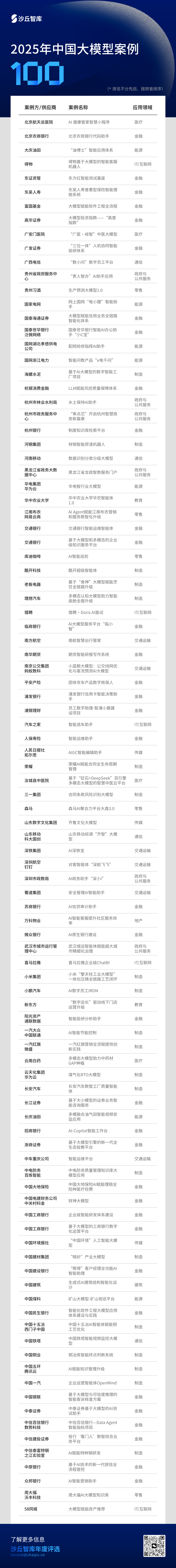 组 180401.png