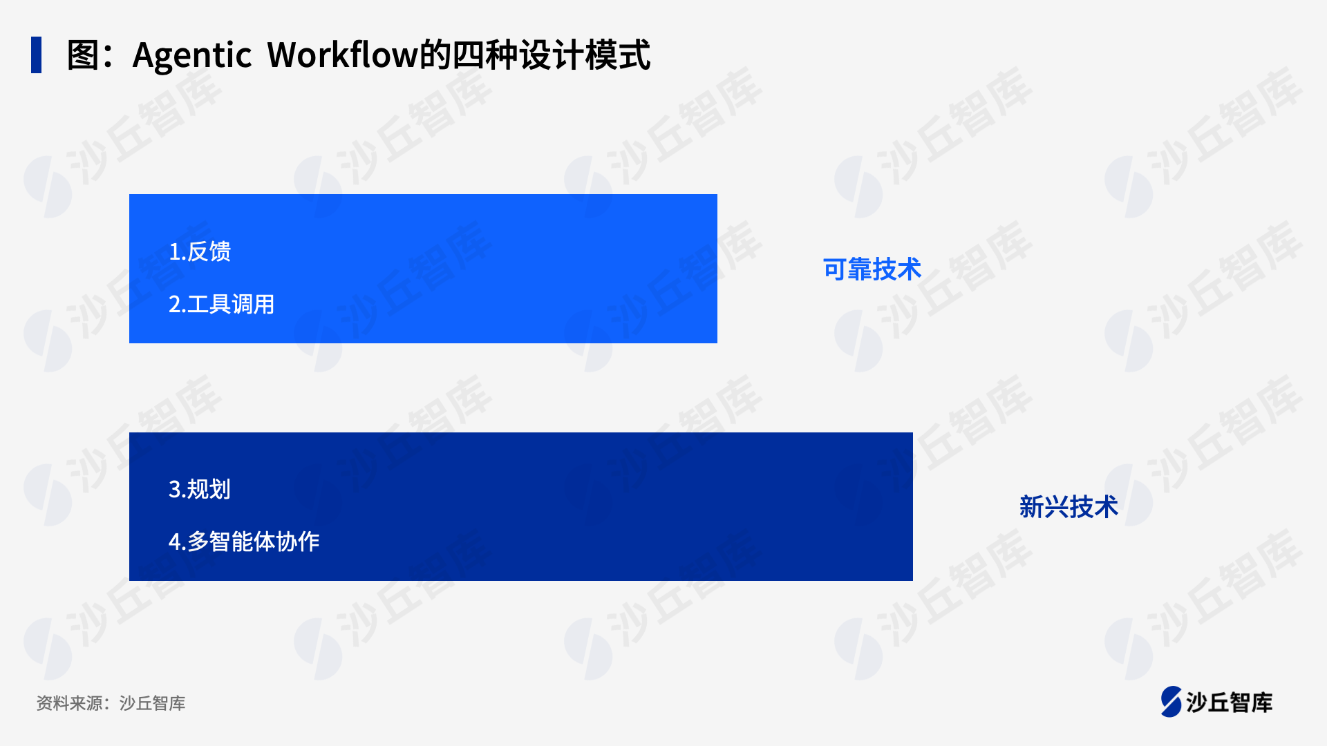 1216配图2.png