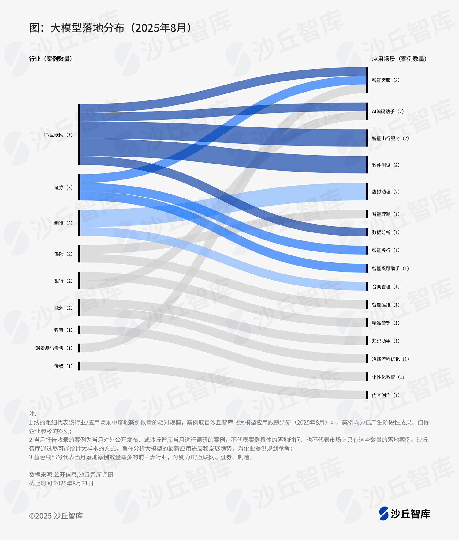 0902配图1.png