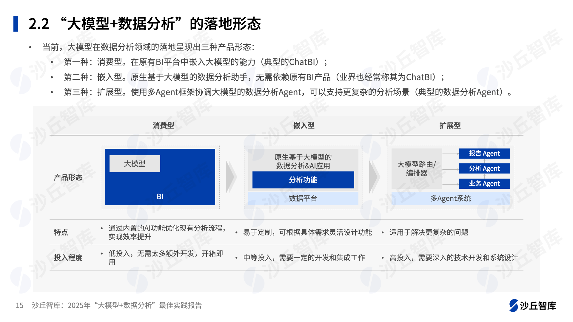 0630配图5.png