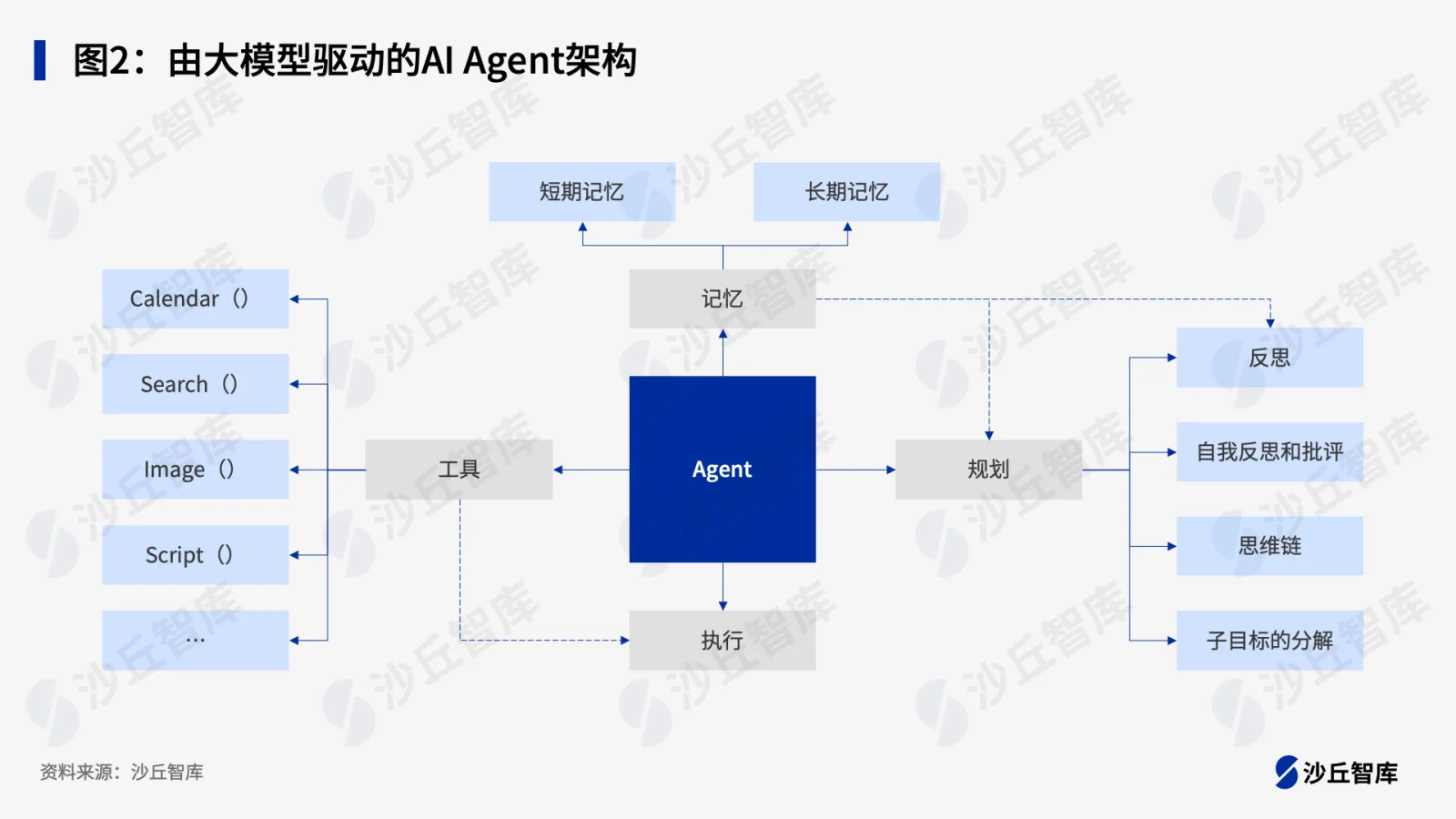 1204配图2.png