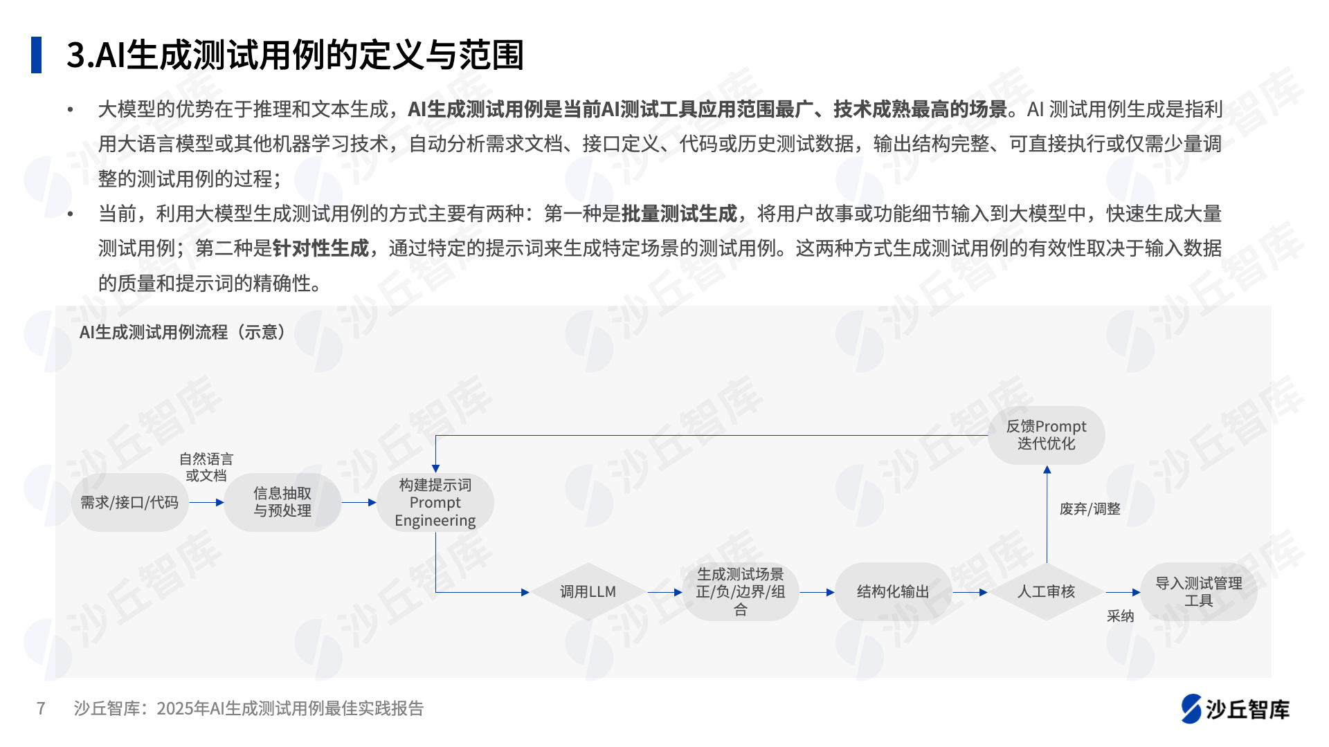 1119配图1.png