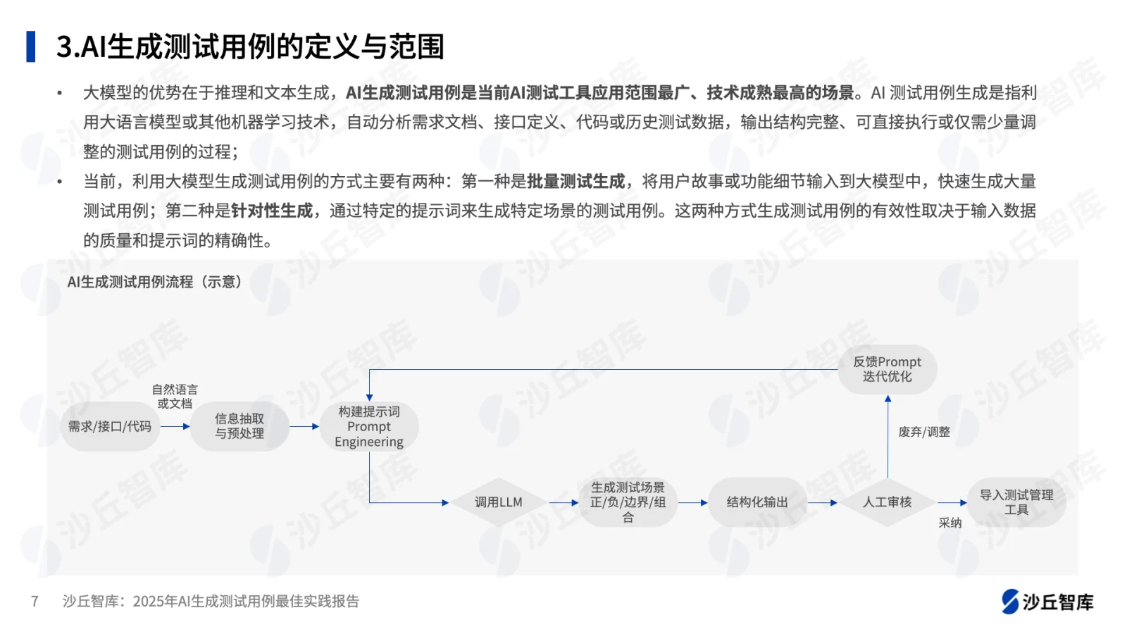1119配图1.png