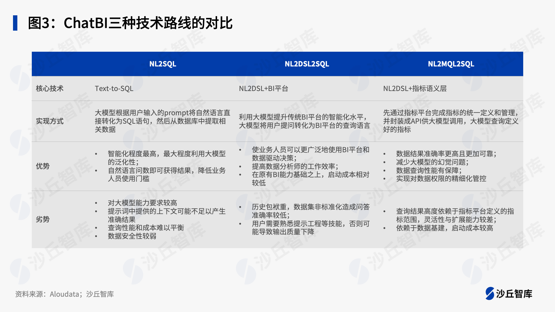 0718配图3.png