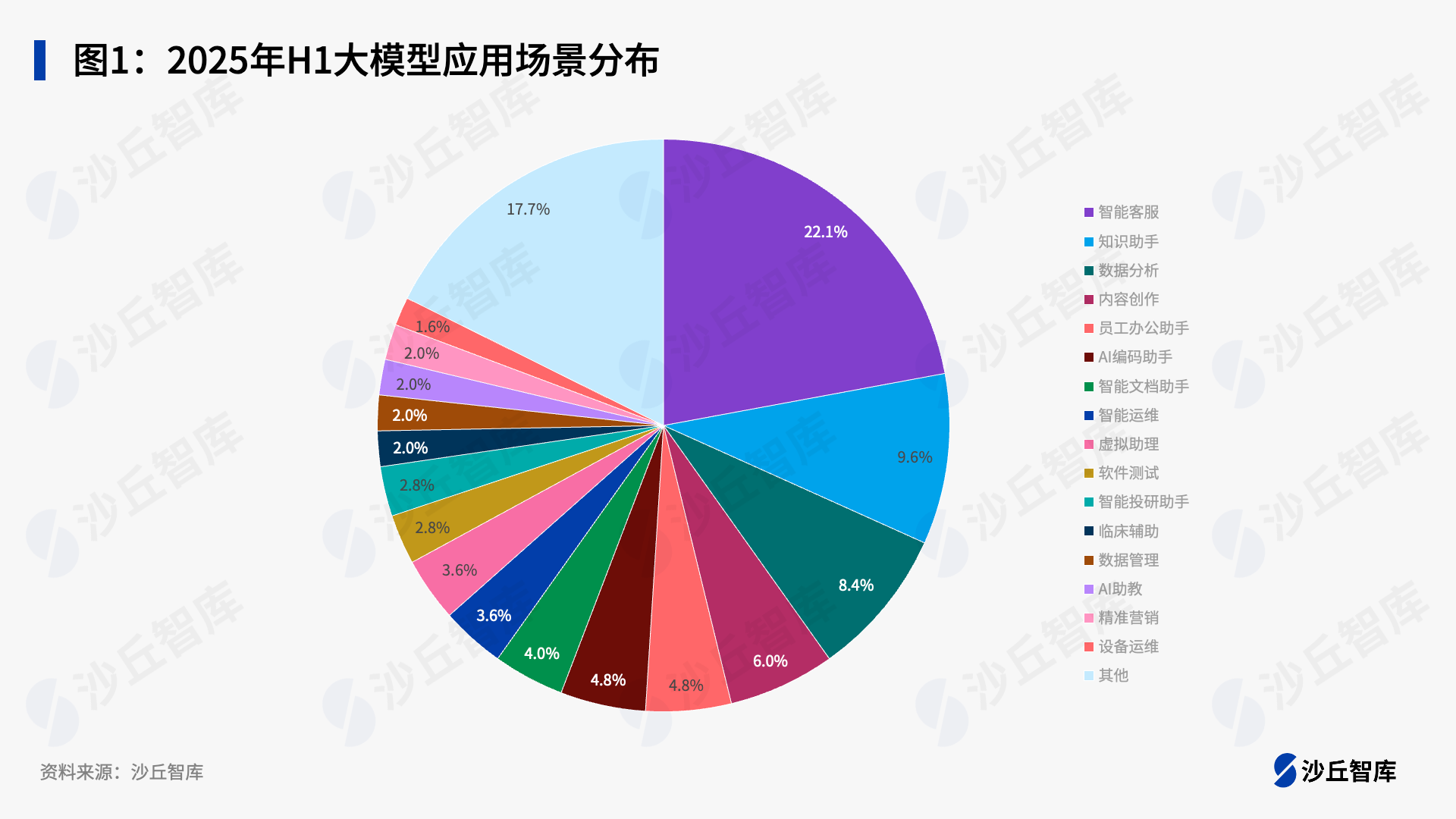 0722配图1.png